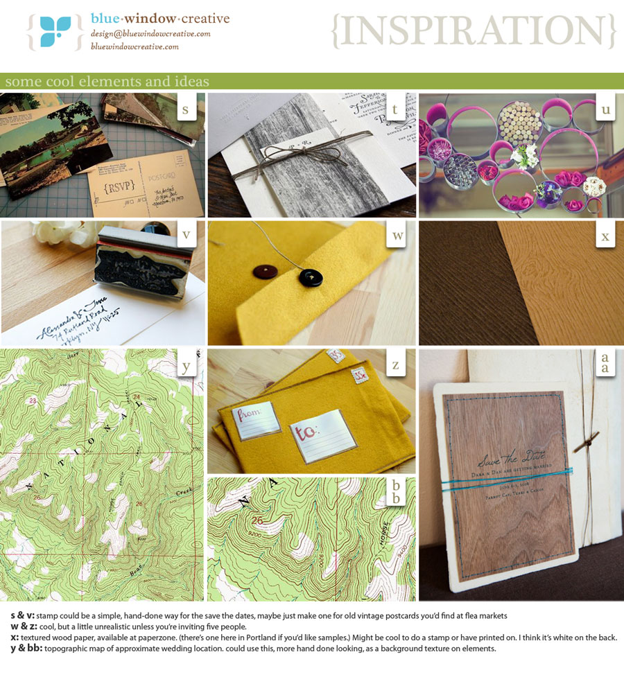 NK-Invite-Styleboard_03 NK Invite Styleboard 03 Styling . Inspiration Storyboard photo